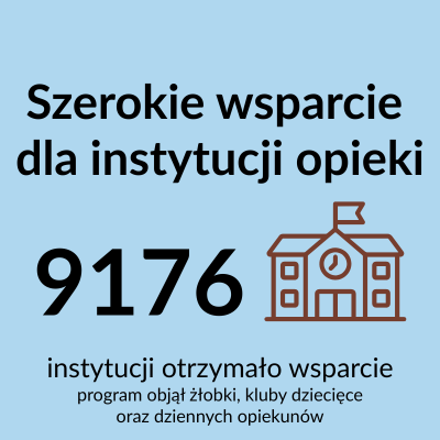 POSTY_NAJMLOSI.PL – kopia (650 x 900 px) (500 x 400 px) (2)